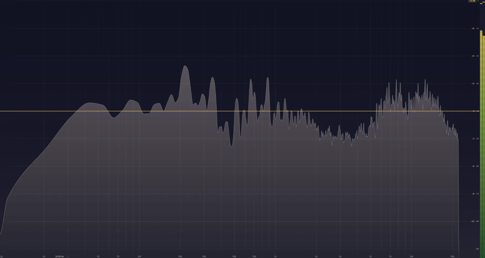 Timbre (1) Sound Spectrum